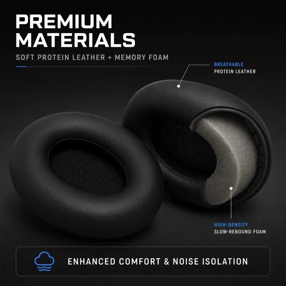 Nauszniki do słuchawek Sony WH – Sony Headphone Wh-1000Xm5 recenzja i cena
