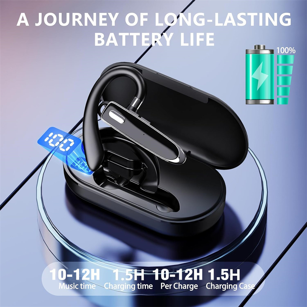 Bezprzewodowe słuchawki Blueto – Bluetooth Headset On Ear recenzja i cena